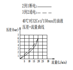 曲线.png