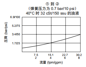 曲线.png