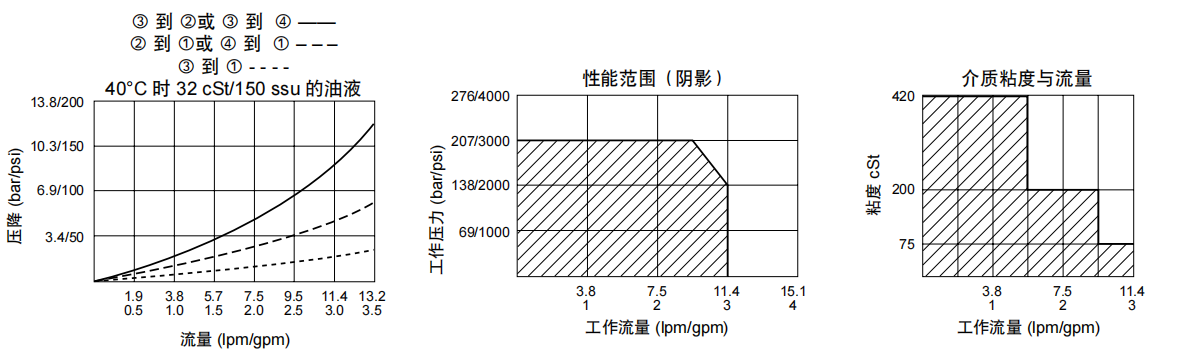 曲线.png