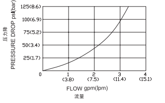 曲线.png