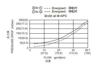 曲线.png