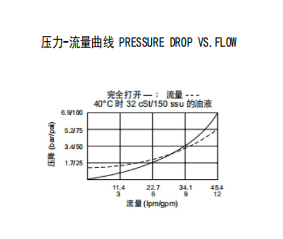曲线.png