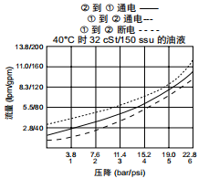 曲线.png