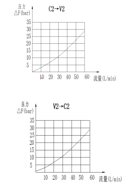 曲线.png