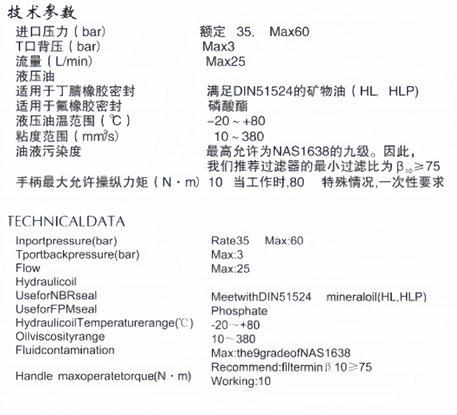 技术参数.png
