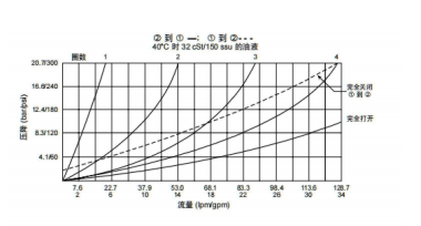 曲线.png