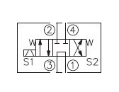 KSV08-47A-0-N