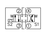 KSV10-47CL-0-N