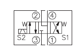 KSV08-47DL-0-N
