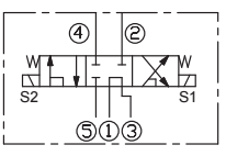 KSV08-58C-0-N